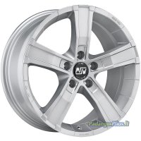 OZ Racing Sahara Full Silver 8x18/5x150 D110 ET35  
